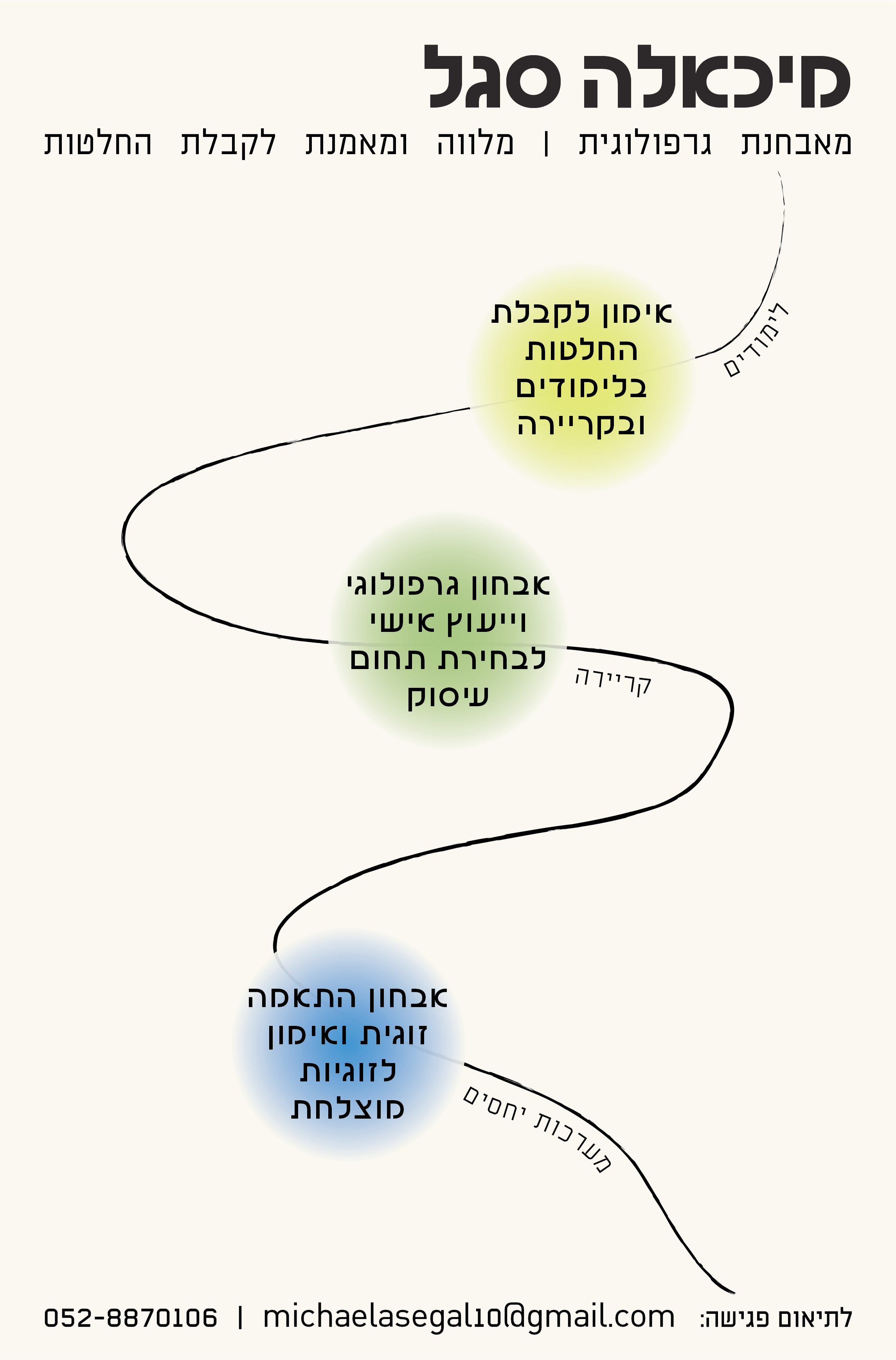 מיכאלה סגל